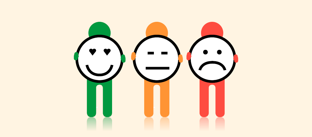 Reduce Employee Churn with Advanced Sentiment Analysis