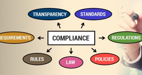 Entity Extraction for Content Monitoring and Regulatory Compliance