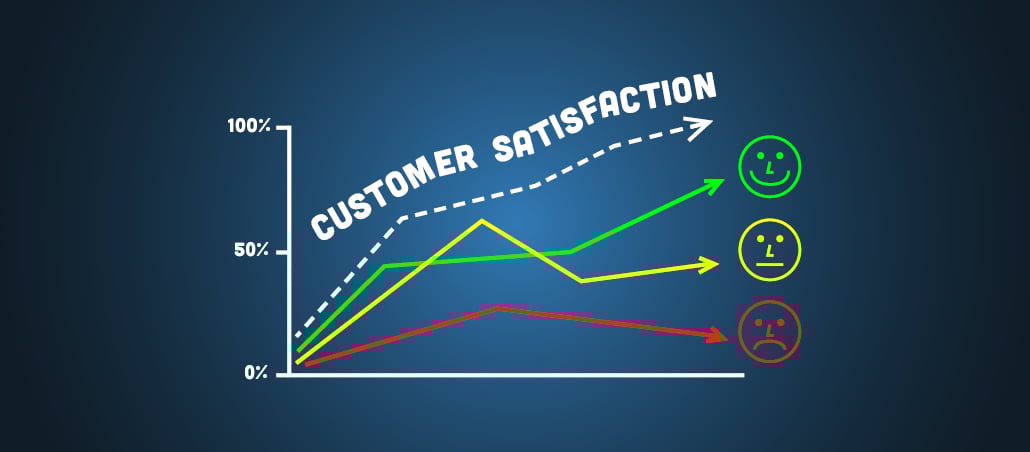 customer satisfaction
